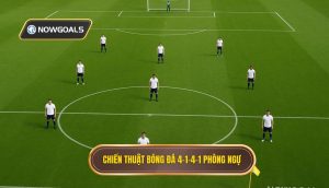 Chiến thuật bóng đá 4-1-4-1 phòng ngự