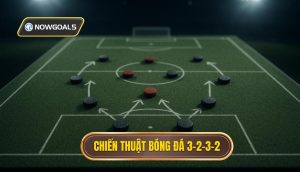 Chiến thuật bóng đá 3-2-3-2